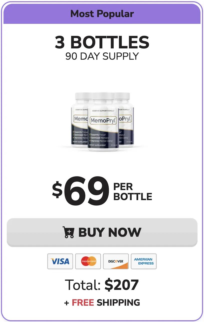 Memopryl three bottles order